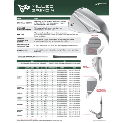 TaylorMade Milled grind MG4 chrome wedge stål TaylorMade Milled grind MG4 chrome wedge stål