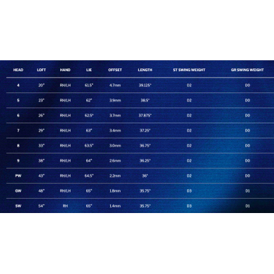 Cleveland Zipcore XL järnset stål Cleveland Zipcore XL järnset stål