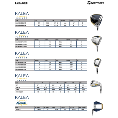 TaylorMade Kalea Gold järnset dam - Enstaka järn TaylorMade Kalea Gold järnset dam - Enstaka järn