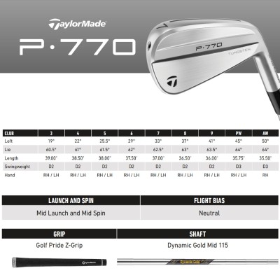 TaylorMade P∙770 2025 Dynamic Gold Mid 115 stål - Enstaka järn TaylorMade P∙770 2025 Dynamic Gold Mid 115 stål - Enstaka järn