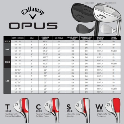 Callaway Opus Platinum Chrome stål *demo-ex* Callaway Opus Platinum Chrome stål *demo-ex*