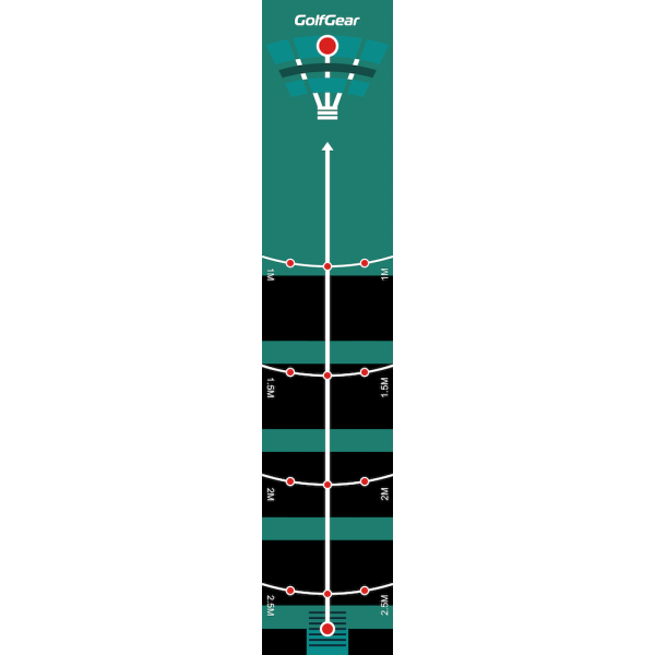 Golf gear puttmatta deluxe 3 meter