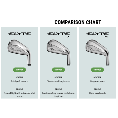Callaway Elyte X järnset stål - True temper Vector