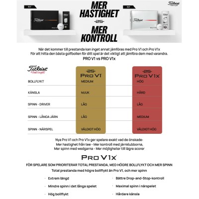 Titleist Pro V1 gul