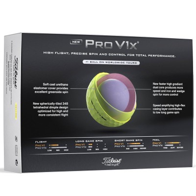 Titleist Pro V1x gul Titleist Pro V1x gul