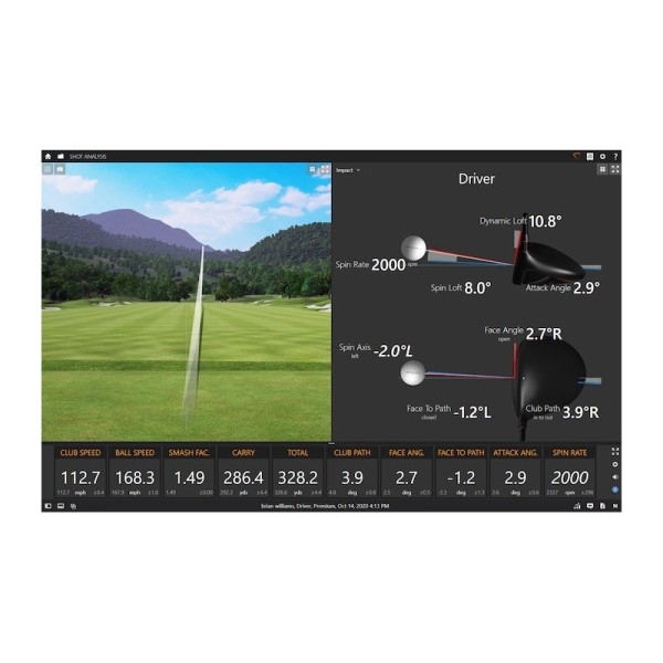 Custom fitting - Järnset eller Driver