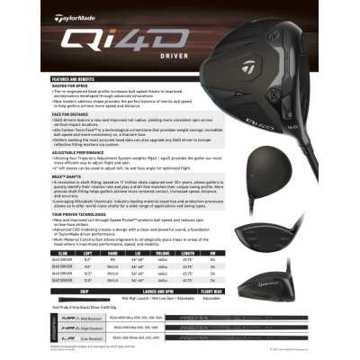 TaylorMade Qi4D driver - Mitsubishi REAX MR50 Blue TaylorMade Qi4D driver - Mitsubishi REAX MR50 Blue