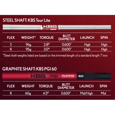 Srixon ZXiR grafit järnset - KBS PGI 60