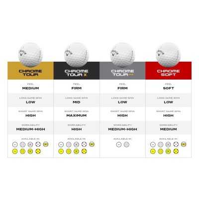 Callaway Chrome Tour Triple Diamond vita Callaway Chrome Tour Triple Diamond vita