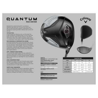 Callaway Quantum Max driver - Eldio White/Silver 40 DAM