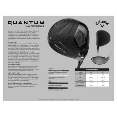 Callaway Quantum Max Fast driver - Vanquish PL 40 Callaway Quantum Max Fast driver - Vanquish PL 40