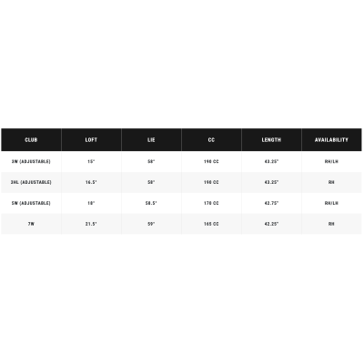 Callaway Quantum Max D fairwaywood - Eldio White/silver 40 DAM Callaway Quantum Max D fairwaywood - Eldio White/silver 40 DAM