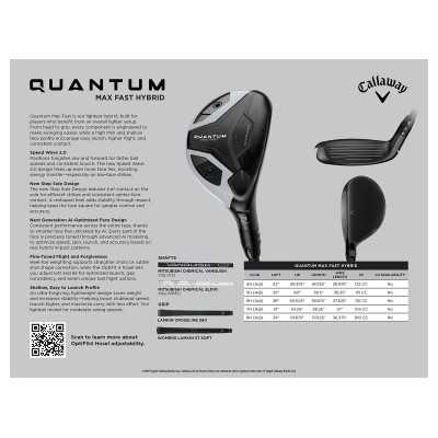 Callaway Quantum Max Fast hybrid - Vanquish R2 40 HYB Callaway Quantum Max Fast hybrid - Vanquish R2 40 HYB