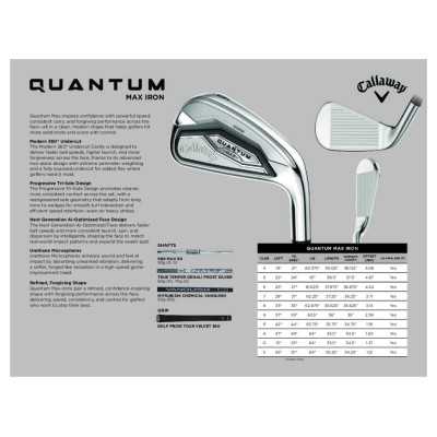 Callaway Quantum Max OS grafit - Vanquish 50 IR Callaway Quantum Max OS grafit - Vanquish 50 IR