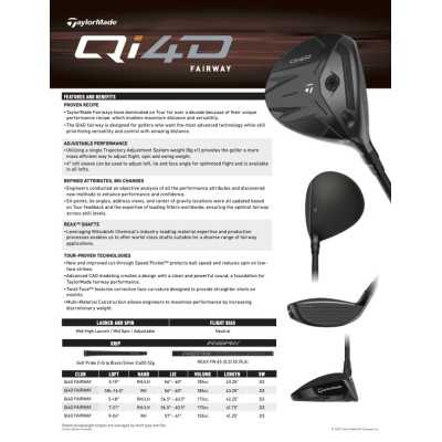 TaylorMade Qi4D fairwaywood - Mitsubishi REAX 65 FW TaylorMade Qi4D fairwaywood - Mitsubishi REAX 65 FW