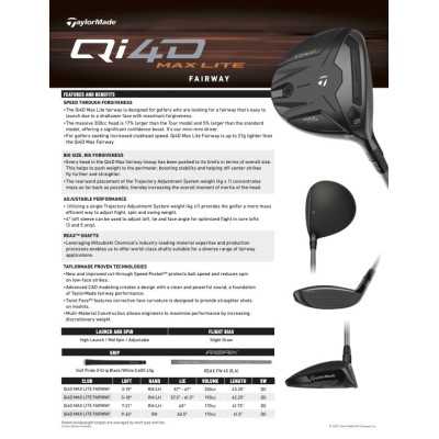 TaylorMade Qi4D Max lite fairwaywood - Mitsubishi REAX 45 FW TaylorMade Qi4D Max lite fairwaywood - Mitsubishi REAX 45 FW