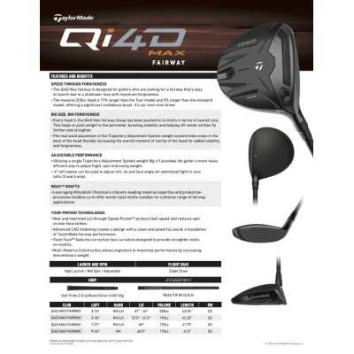 TaylorMade Qi4D Max fairwaywood - Mitsubishi REAX 55 FW