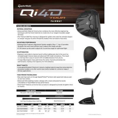 TaylorMade Qi4D Tour fairwaywood - Mitsubishi REAX 75 FW TaylorMade Qi4D Tour fairwaywood - Mitsubishi REAX 75 FW