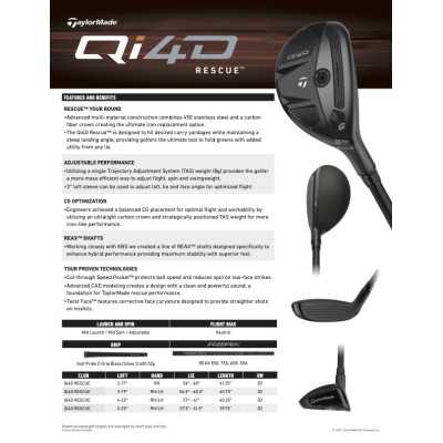 TaylorMade Qi4D hybrid - Mitsubishi REAX 85 HY TaylorMade Qi4D hybrid - Mitsubishi REAX 85 HY