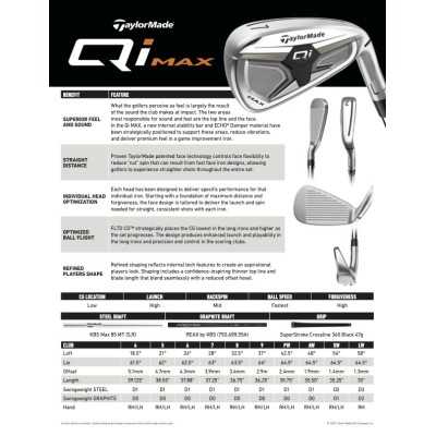 TaylorMade Qi Max järnset grafit - Enstaka järn TaylorMade Qi Max järnset grafit - Enstaka järn