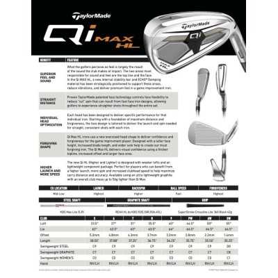 TaylorMade Qi Max HL järnset stål - Enstaka järn