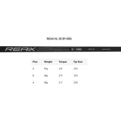 TaylorMade Qi Max HL järnset grafit - Enstaka järn TaylorMade Qi Max HL järnset grafit - Enstaka järn