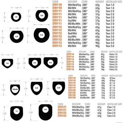 Superstroke Zenergy TLT OFF-AXIS puttergrepp - vit/silver Superstroke Zenergy TLT OFF-AXIS puttergrepp - vit/silver